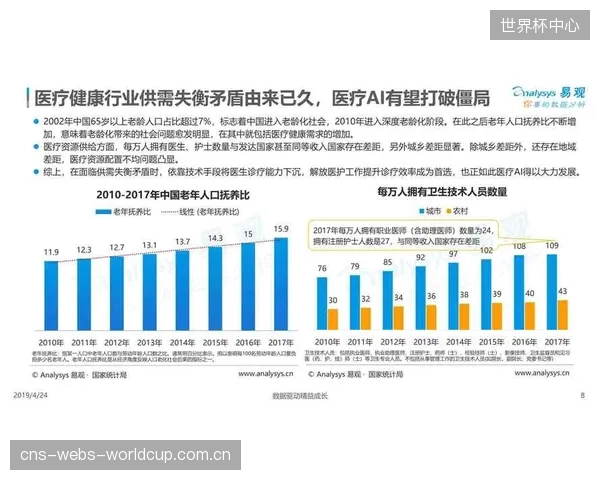 市场报告预测，受AI驱动的运动表现与损伤预防板块将持续领跑，全球体育科技市场规模预计于2034年达到1922.7亿美元